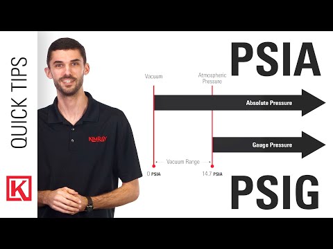 Video: PSI psig менен бирдейби?