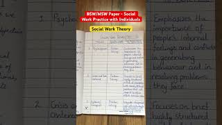 Social Work Notes #socialwork #socialworkclasses #psychology #socialworktheories