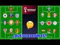 ADIVINA LA SELECCIÓN EN 15 SEGUNDOS , ELIMINATORIAS Y LIGUE DE NACIONES 2020!!!!