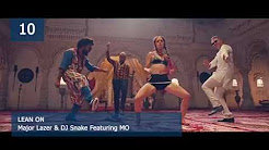 Video Mix - 10 lagu EDM terbaik 2016 - Playlist 