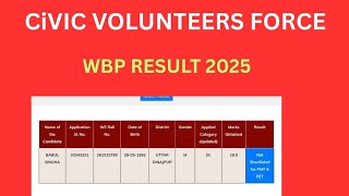 Civic Volunteers Force Result Published 2025