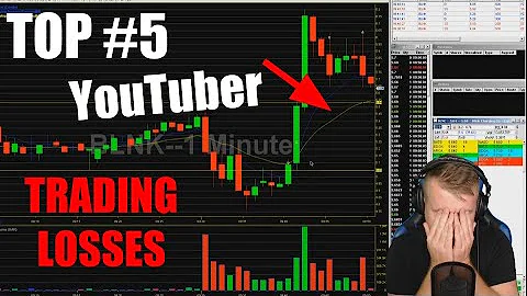 Top #5 YouTuber Live Trading Losses with Reactions! - DayDayNews