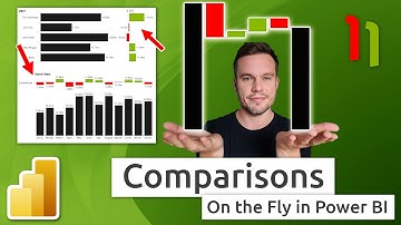 Dynamic Comparisons While Viewing Your Report In Power BI