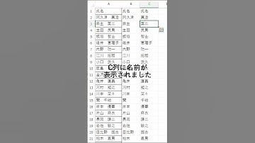 絶対役立つエクセル裏技　恐るべしCTRL+Eの威力