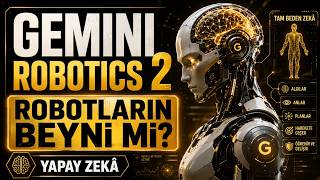 Gemini Robotics 2: Is AI Becoming the Brain of Robots