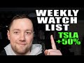My Weekly Stock Watchlist π