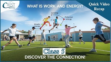 Work and Energy | Class 5 Science Olympiad Guide | CREST Olympiad Concepts