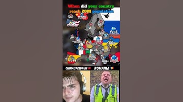 When did your country reach 20M population?⏳ #europe #geography #mapping #countries #memes