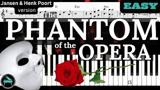 The Phantom of the Opera Easy PIANO Tutorial