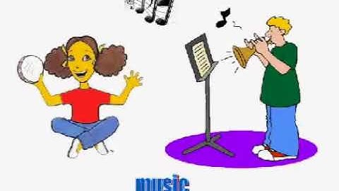 CHỦ ĐỀ TÊN CỦA CÁC MÔN HỌC TRONG TIẾNG ANH