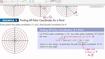 old HMIV 6.4 Video 1 - Polar Coordinates