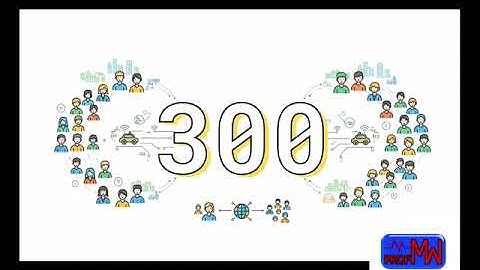 AV trust - Technovation 2025