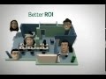 Sage 100 ERP and Sage CRM With Ambit Software