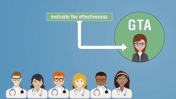 Gynaecological Examination Teaching | OSCE | Teaching Associates |