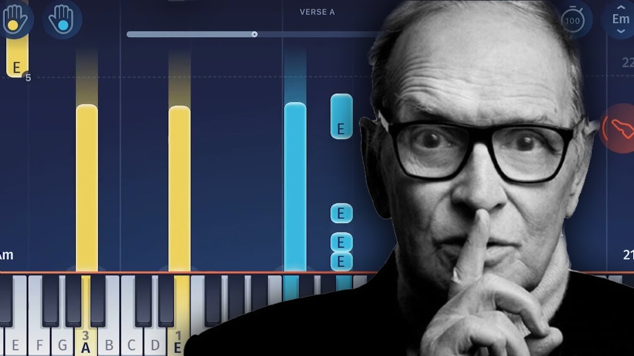 Ennio Morricone - Deborah's Theme - Piano Tutorial