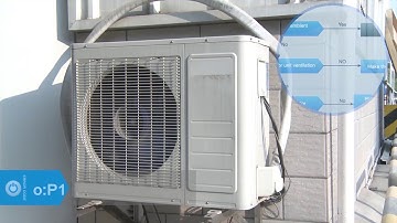 CYB, RYB, UYB. FYB Inverter Systems: P1 Error Code Service and Diagnostic