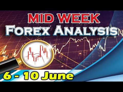 ⭐🟢 FOREX MID Week Analysis 6 – 10 June