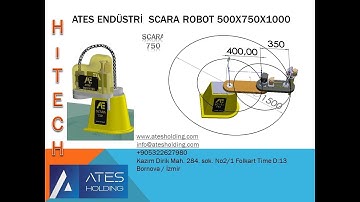 scara robot simulation software  www.atesholding.com