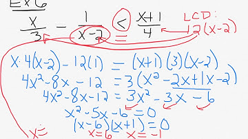 Collins-8.6 Solving Rational Equations and Inequalities