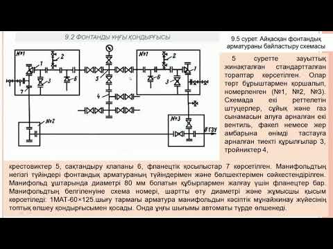 Бейне: Су ұңғымаларының жабдықтары: жабдықтар, монтаждау