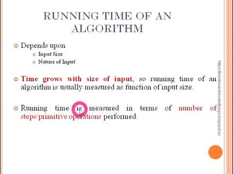 Order of Growth of Algorithm - YouTube