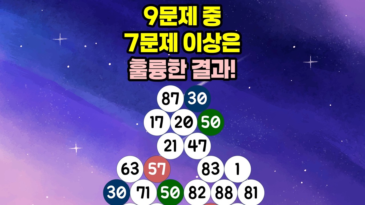 [같은숫자찾기] 1229회 - 9문제 중 7문제 이상은 훌륭한 결과입니다! 👀✨ #같은숫자찾기#뇌트레이닝#두뇌훈련#퀴즈