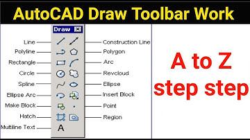 Autocad Draw Toolbar  All Command Use