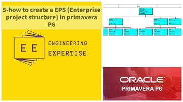 5 how to create a EPS Enterprise project structure in Primavera P6