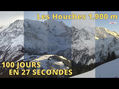 Les Houches /