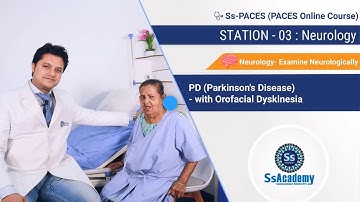 PACES 2023 New Format | PD( Parkinson