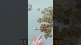 🔥 💀 Your Index Fund Is Funding War (Profit Map) #Shorts