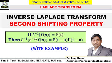 Second Shifting Property in Inverse Laplace Transform | Second Shifting Theorem Inverse Laplace