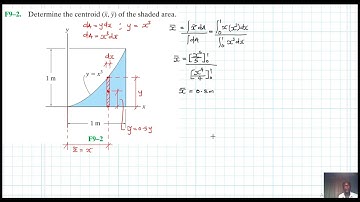 F9–2 Center of Gravity and Centroid (Chapter 9: Hibbeler Statics) Benam Academy