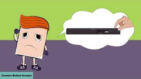 Introduction to Huawei AR Router USB based Deployment Feature