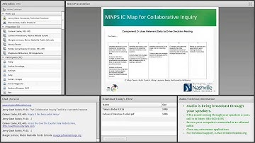 Culture of Data Use for EWS Excerpt 4: Collaborative Inquiry at Nashville Public Schools
