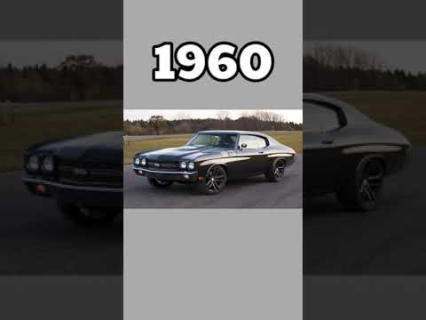 Evolution of Chevrolet