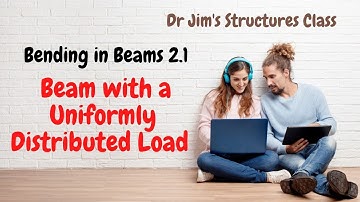 Beam with a Uniformly Distributed Load (UDL)