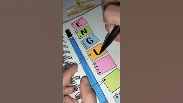 Front Page Idea #shorts #frontpage #coverpage #english #ingles #lettering #artandcraft #diy