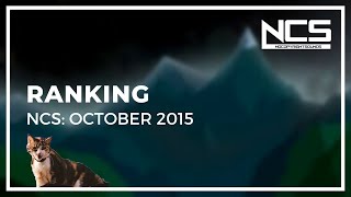 Ranking NCS October 2015