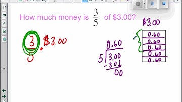 Saxon Math - Course 1 - Lesson 22 - Equal Groups and Problems with Fractions