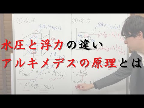 浮力とは何か？（水圧と浮力の違い、アルキメデスの原理についても解説しています）