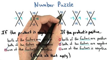 Patterns of Factors - Visualizing Algebra