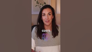 Did you know you can take a tax deduction for business startup costs? #shorts #allupinyobiz