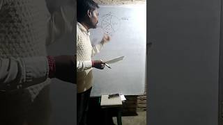 live classes #education #maths#ctet #upp #ग्रुपडी ##रीजनिंग #chs #Mahatamsir # #biharpolice