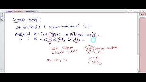 KSSM Form 1 Chapter 2 Multiples