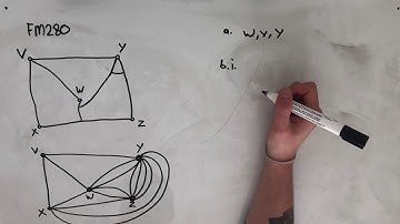 FM280 Further Maths Fortify Study Guide - "Analysing a Map and Creating a Graph"