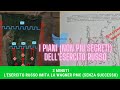 3 MINUTI: COME CAMBIA LA STRATEGIA RUSSA