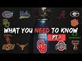 PT 1/2 HOW TO GET RECRUITED FOR COLLEGE GOLF SCHOLARSHIP |  My Story