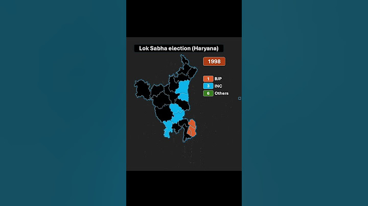 Haryana lok sabha election results history #loksabhaelection2024 #haryana #exitpolls2024 #india