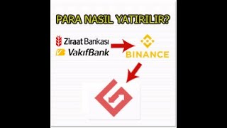 İş Bankası Kartsız Para Yatırmak (Göndermek)